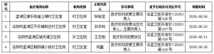 微信截圖_20250623111129.png