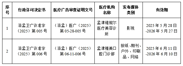 1750648639661087339.png 微信截圖_20250623111529.png